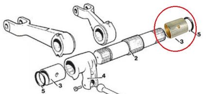 A2 HYD BUSH MF 245 BI - METAL (SET OF 2 PC) STY 4A